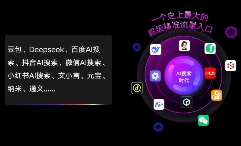 张湾区AI智能推广新玩法，抢占搜索时代免费精准客源