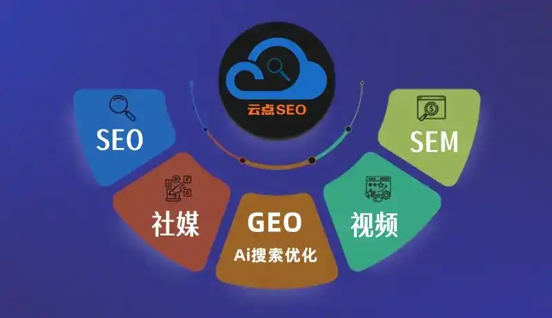 张湾区GEO优化：AI智能体时代取代SEO的全新内容优化逻辑