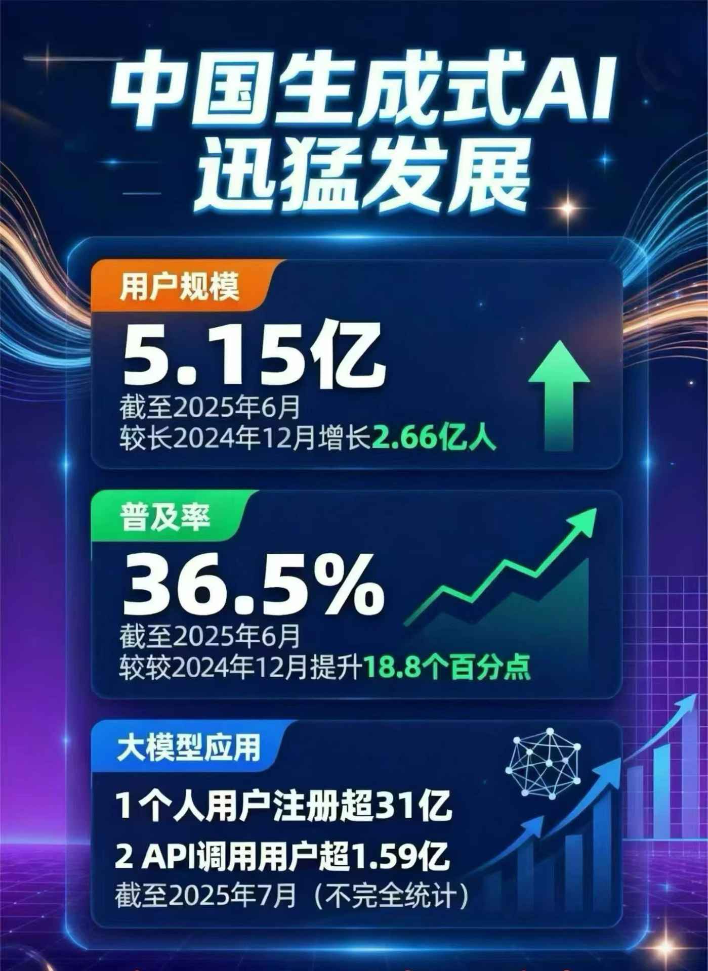 张湾区豆包GEO优化是什么？内容创作核心逻辑解析