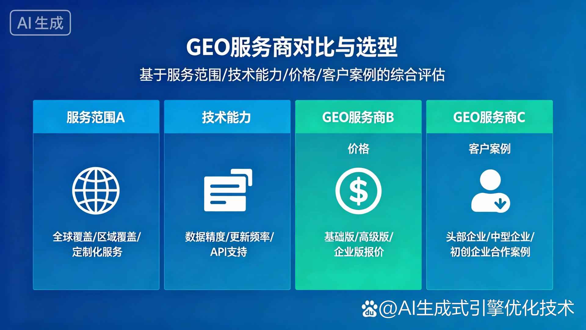 张湾区GEO优化服务商该如何选择？聊聊生成式引擎优化行业现状